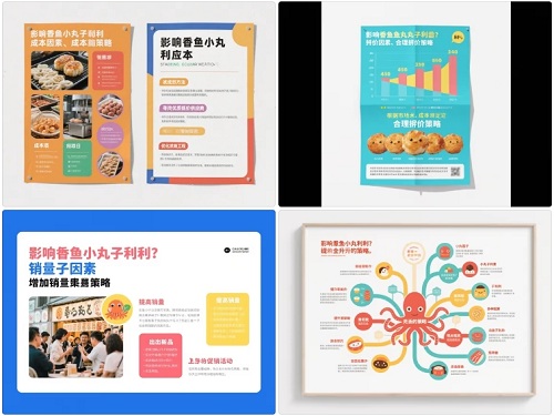 影响章鱼小丸子利润的因素